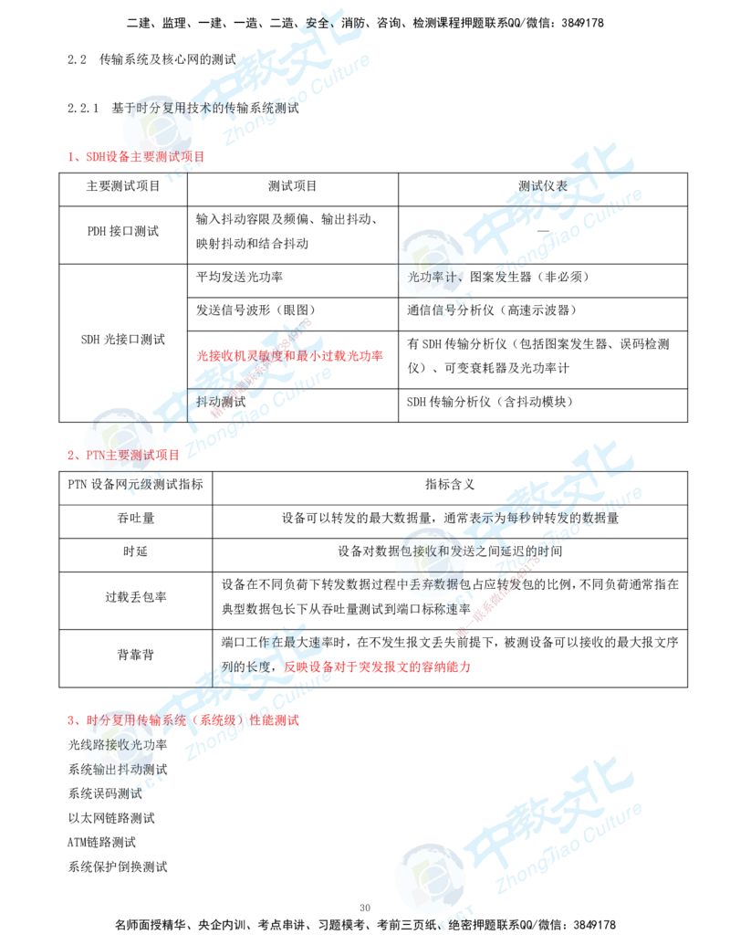 01.2025-一建-通信-考前急救-打印版讲义_2026年一级建造师_2026年一建通信_2025年一建通信SVIP_04-冲刺串讲✿考点强化✿小灶集训_17-通信《考前急救班》邵老师ZJ_课程讲义