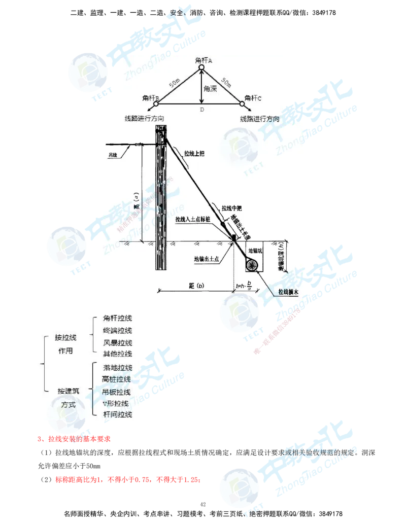 01.2025-一建-通信-考前急救-打印版讲义_2026年一级建造师_2026年一建通信_2025年一建通信SVIP_04-冲刺串讲✿考点强化✿小灶集训_17-通信《考前急救班》邵老师ZJ_课程讲义