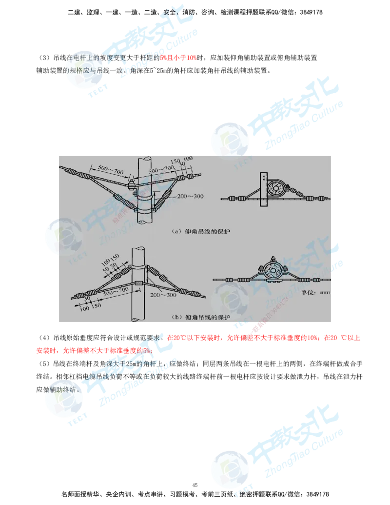 01.2025-一建-通信-考前急救-打印版讲义_2026年一级建造师_2026年一建通信_2025年一建通信SVIP_04-冲刺串讲✿考点强化✿小灶集训_17-通信《考前急救班》邵老师ZJ_课程讲义
