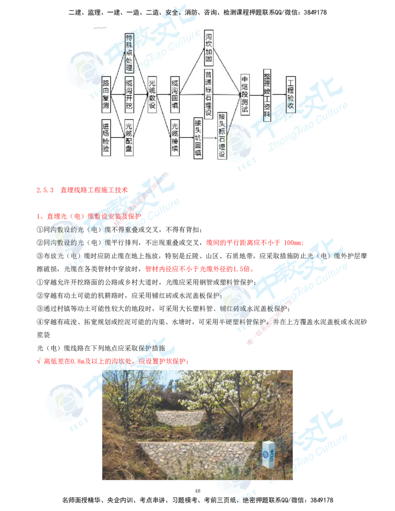 01.2025-一建-通信-考前急救-打印版讲义_2026年一级建造师_2026年一建通信_2025年一建通信SVIP_04-冲刺串讲✿考点强化✿小灶集训_17-通信《考前急救班》邵老师ZJ_课程讲义