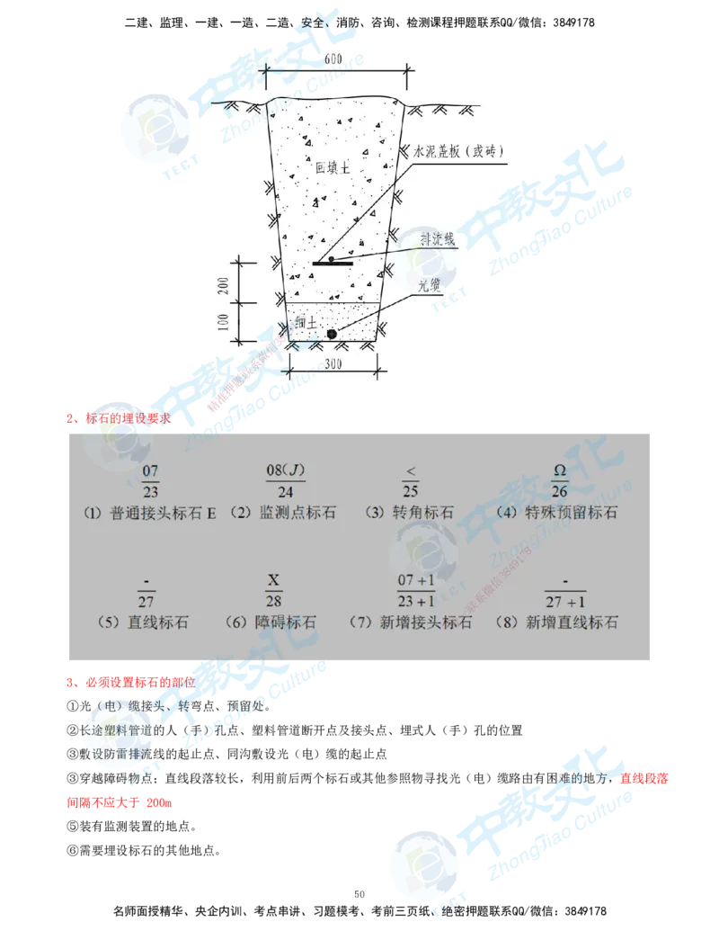 01.2025-一建-通信-考前急救-打印版讲义_2026年一级建造师_2026年一建通信_2025年一建通信SVIP_04-冲刺串讲✿考点强化✿小灶集训_17-通信《考前急救班》邵老师ZJ_课程讲义