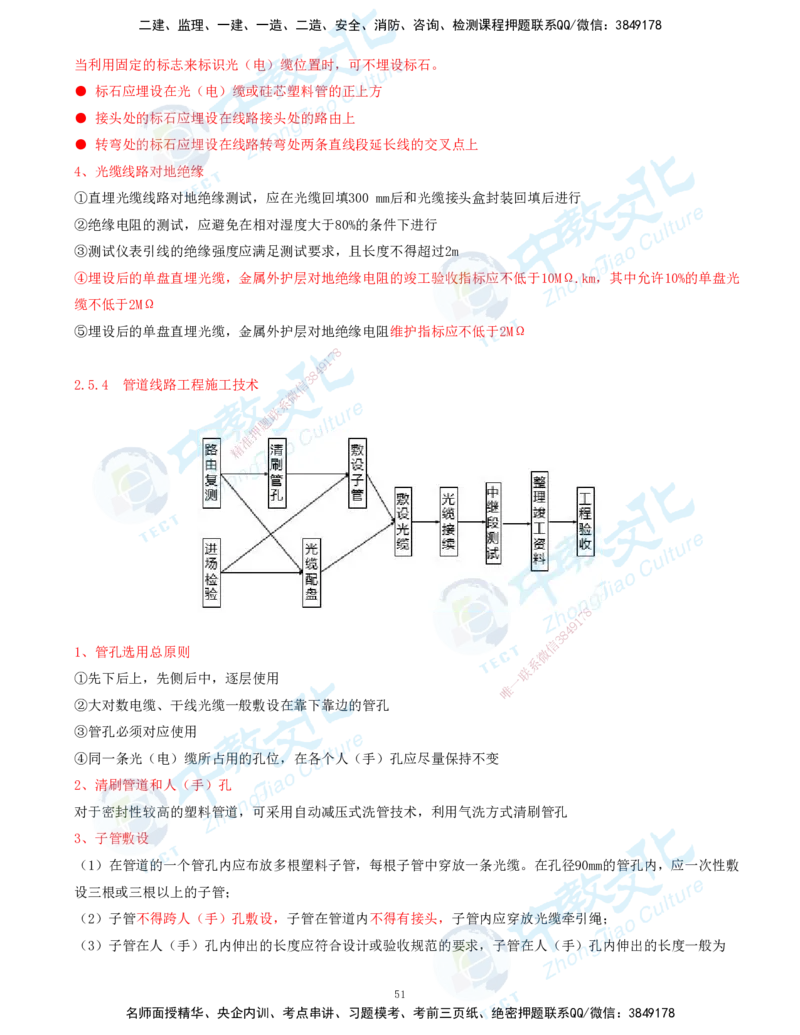 01.2025-一建-通信-考前急救-打印版讲义_2026年一级建造师_2026年一建通信_2025年一建通信SVIP_04-冲刺串讲✿考点强化✿小灶集训_17-通信《考前急救班》邵老师ZJ_课程讲义