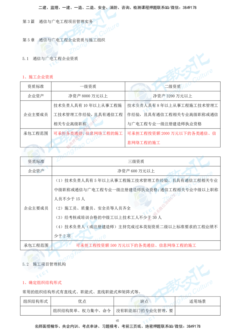 01.2025-一建-通信-考前急救-打印版讲义_2026年一级建造师_2026年一建通信_2025年一建通信SVIP_04-冲刺串讲✿考点强化✿小灶集训_17-通信《考前急救班》邵老师ZJ_课程讲义