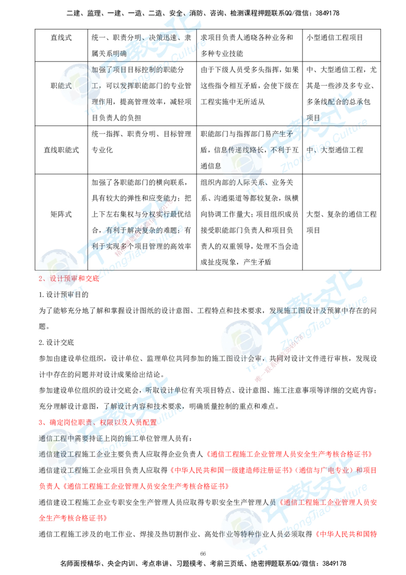 01.2025-一建-通信-考前急救-打印版讲义_2026年一级建造师_2026年一建通信_2025年一建通信SVIP_04-冲刺串讲✿考点强化✿小灶集训_17-通信《考前急救班》邵老师ZJ_课程讲义