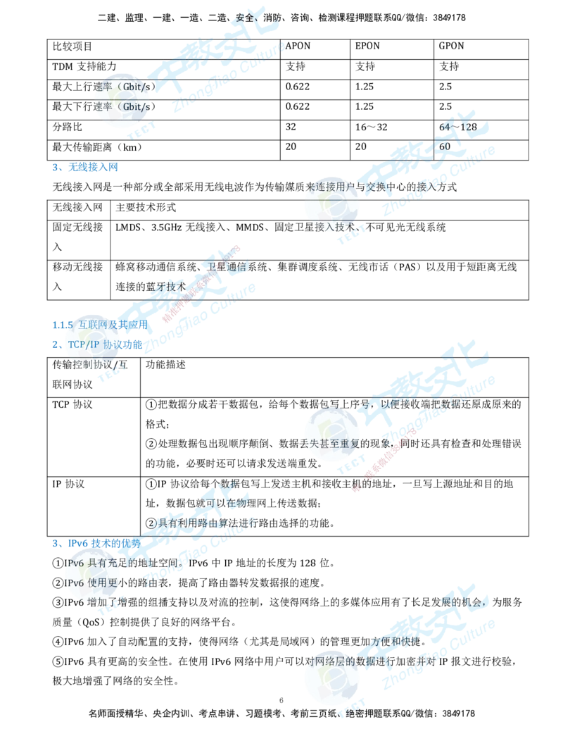 01.2025-一建-通信-考前急救-打印版讲义_2026年一级建造师_2026年一建通信_2025年一建通信SVIP_04-冲刺串讲✿考点强化✿小灶集训_17-通信《考前急救班》邵老师ZJ_课程讲义