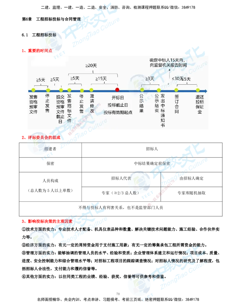 01.2025-一建-通信-考前急救-打印版讲义_2026年一级建造师_2026年一建通信_2025年一建通信SVIP_04-冲刺串讲✿考点强化✿小灶集训_17-通信《考前急救班》邵老师ZJ_课程讲义