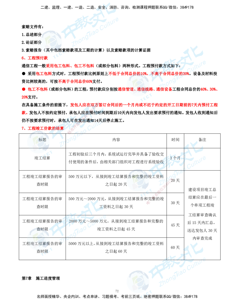 01.2025-一建-通信-考前急救-打印版讲义_2026年一级建造师_2026年一建通信_2025年一建通信SVIP_04-冲刺串讲✿考点强化✿小灶集训_17-通信《考前急救班》邵老师ZJ_课程讲义