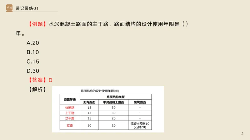 01.2025宋立阳-选择速成-市政实务1（带练）_2026年一级建造师_2026年一建市政_2025年一建市政SVIP_03-习题精析✿实战特训✿模考通关_06-市政《选择速成带练》宋立阳HX_讲义
