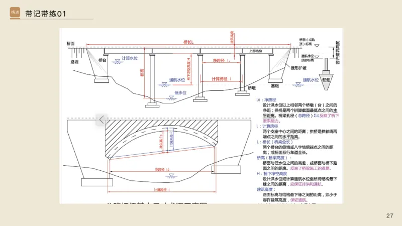 01.2025宋立阳-选择速成-市政实务1（带练）_2026年一级建造师_2026年一建市政_2025年一建市政SVIP_03-习题精析✿实战特训✿模考通关_06-市政《选择速成带练》宋立阳HX_讲义