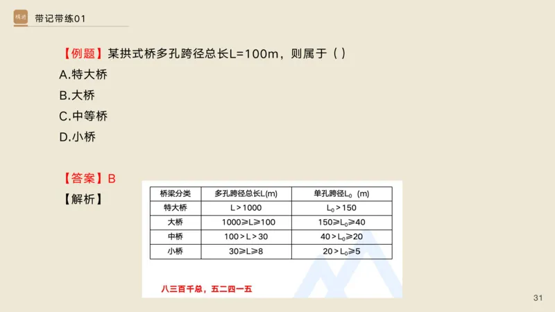 01.2025宋立阳-选择速成-市政实务1（带练）_2026年一级建造师_2026年一建市政_2025年一建市政SVIP_03-习题精析✿实战特训✿模考通关_06-市政《选择速成带练》宋立阳HX_讲义