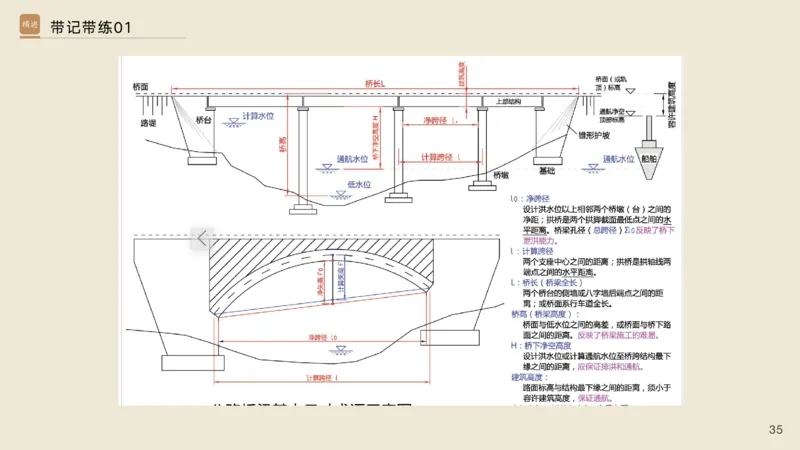 01.2025宋立阳-选择速成-市政实务1（带练）_2026年一级建造师_2026年一建市政_2025年一建市政SVIP_03-习题精析✿实战特训✿模考通关_06-市政《选择速成带练》宋立阳HX_讲义