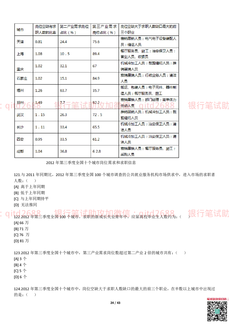 行测题库及答案详解二_2025春招题库汇总_银行题库-1_银行全套上岸资料_各银行笔试真题_邮储上岸资料_邮储银行招聘考试笔试复习资料_1.邮储银行行测专项（掌握解题技巧，多做题）