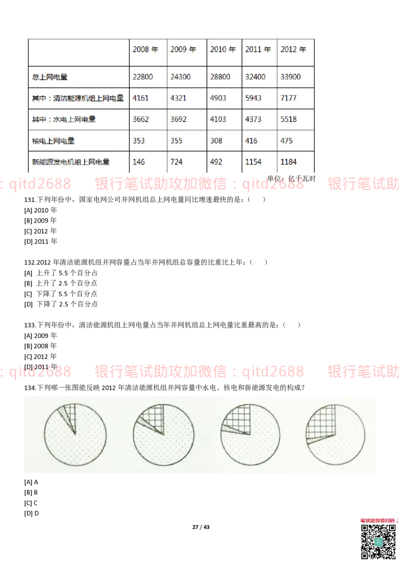 行测题库及答案详解二_2025春招题库汇总_银行题库-1_银行全套上岸资料_各银行笔试真题_邮储上岸资料_邮储银行招聘考试笔试复习资料_1.邮储银行行测专项（掌握解题技巧，多做题）