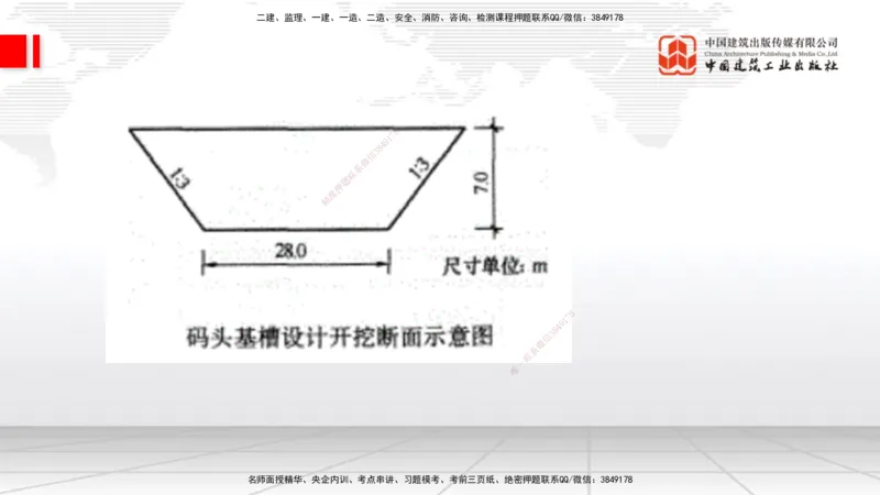 2025一建《港航》冲刺抢分直播课02节（下）_2026年一级建造师_2026年一建港航_2025年一建港航SVIP_04-冲刺串讲✿考点强化✿小灶集训_07-港航《冲刺抢分直播》陈冬铭JGS_讲义