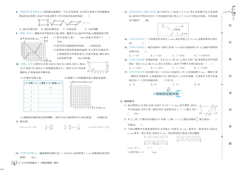 53小升初总复习《数学考前讲练测》（24春）_2024年人教版小学数学一二三四五六年级上册下册期中期末试a0747_小学全科《同步练习+精品试卷》打包下载（1-6年级单元月考期中期末试卷）