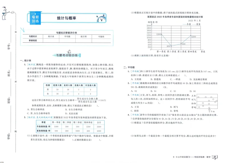 53小升初总复习《数学考前讲练测》（24春）_2024年人教版小学数学一二三四五六年级上册下册期中期末试a0747_小学全科《同步练习+精品试卷》打包下载（1-6年级单元月考期中期末试卷）
