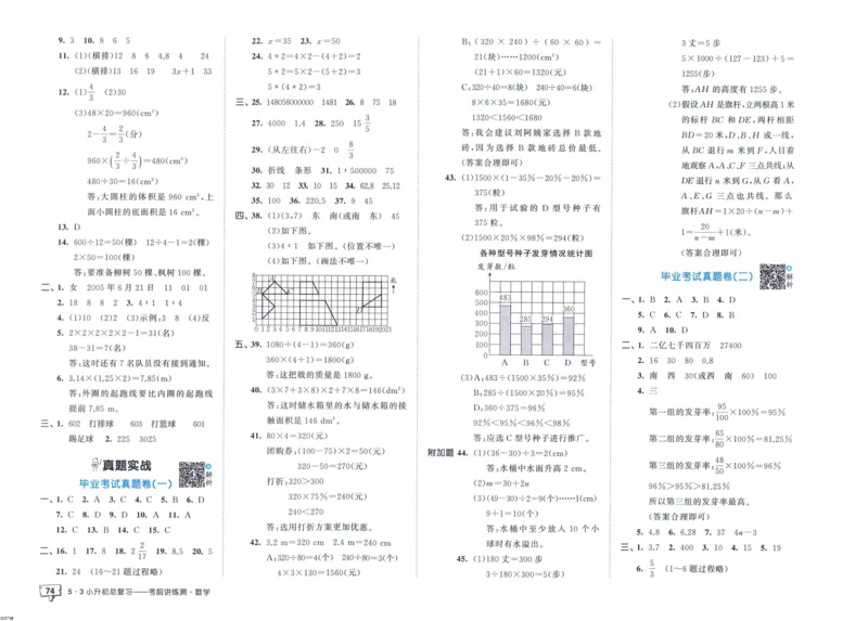 53小升初总复习《数学考前讲练测》（24春）_2024年人教版小学数学一二三四五六年级上册下册期中期末试a0747_小学全科《同步练习+精品试卷》打包下载（1-6年级单元月考期中期末试卷）