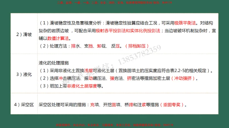 007（地基处理）_2026年一级建造师_2026年一建民航_2025年一建民航SVIP_02-基础精讲✿高端面授✿深度强化_05-民航《教材精讲班》柚子SMR推荐_彩色
