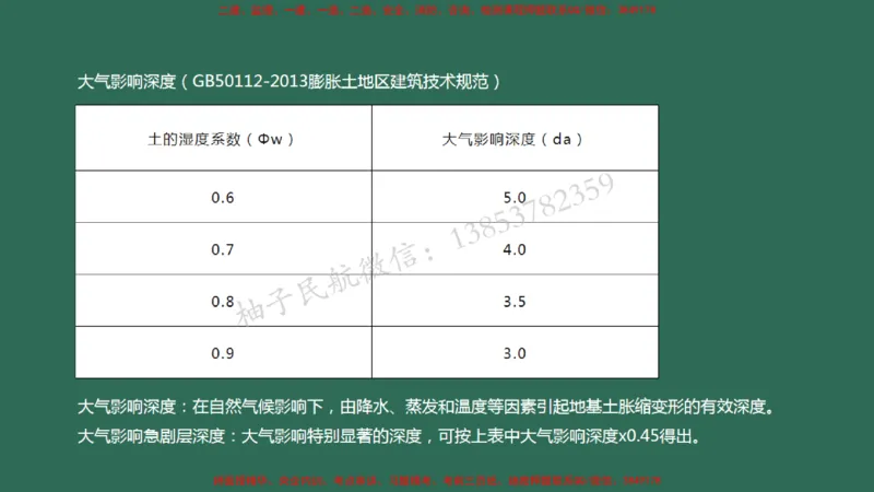 007（地基处理）_2026年一级建造师_2026年一建民航_2025年一建民航SVIP_02-基础精讲✿高端面授✿深度强化_05-民航《教材精讲班》柚子SMR推荐_彩色