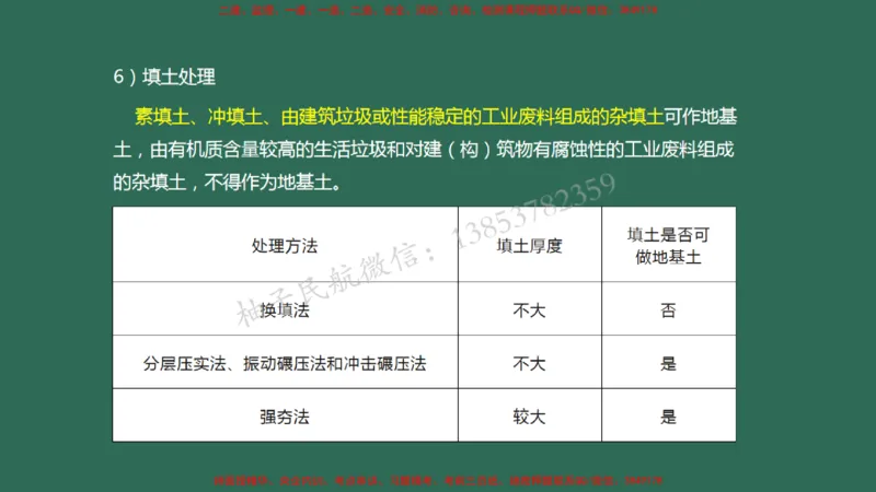 007（地基处理）_2026年一级建造师_2026年一建民航_2025年一建民航SVIP_02-基础精讲✿高端面授✿深度强化_05-民航《教材精讲班》柚子SMR推荐_彩色