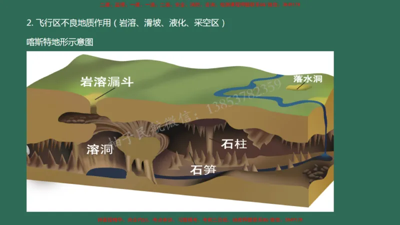 007（地基处理）_2026年一级建造师_2026年一建民航_2025年一建民航SVIP_02-基础精讲✿高端面授✿深度强化_05-民航《教材精讲班》柚子SMR推荐_彩色