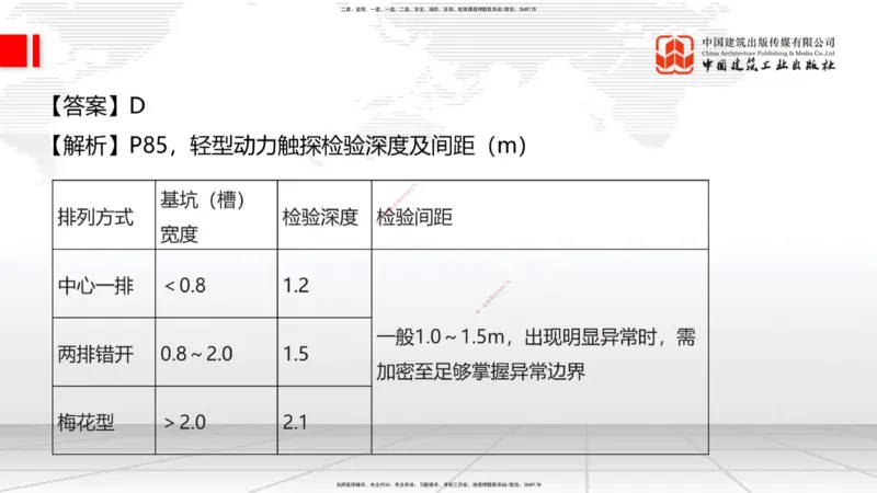 06.18一建《建筑》全国大模考解析公开课上_2026年一级建造师_2026年一建建筑_2025年一建建筑SVIP_02-基础精讲✿高端面授✿深度强化_02-建筑《前期全套课》韩雷JGS_讲义