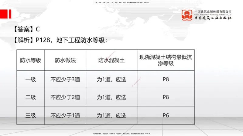 06.18一建《建筑》全国大模考解析公开课上_2026年一级建造师_2026年一建建筑_2025年一建建筑SVIP_02-基础精讲✿高端面授✿深度强化_02-建筑《前期全套课》韩雷JGS_讲义