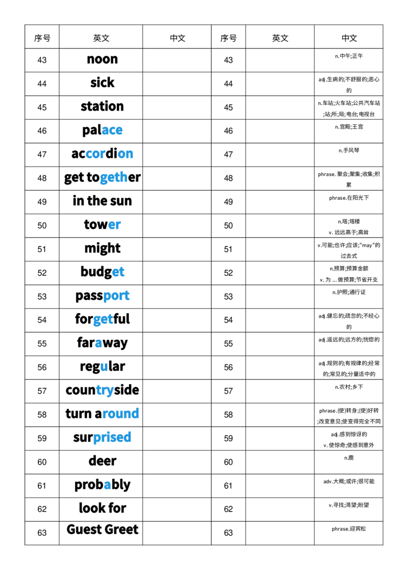 2025秋人教版八年级上册英语U1中英互译小纸条单词默写_初中英语新版_最新人教版英语八年级上册_新版_初中英语8上新更新第三套可选择_10单词默写+字帖_单词表