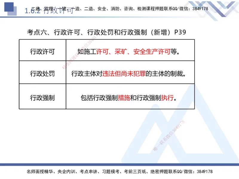 01.2025刘颖-核心考点精析-法规1_2026年一级建造师_2026年一建法规_2025年一建法规SVIP_02-基础精讲✿高端面授✿深度强化_07-法规《核心考点精析》刘颖HX_讲义