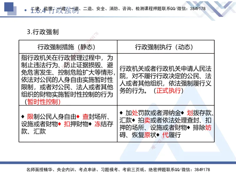 01.2025刘颖-核心考点精析-法规1_2026年一级建造师_2026年一建法规_2025年一建法规SVIP_02-基础精讲✿高端面授✿深度强化_07-法规《核心考点精析》刘颖HX_讲义