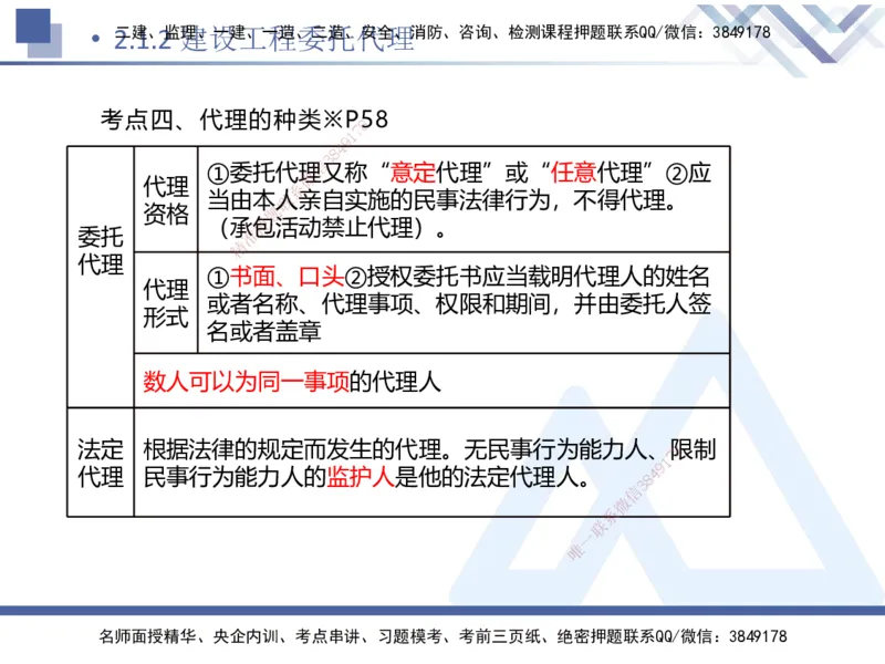 01.2025刘颖-核心考点精析-法规1_2026年一级建造师_2026年一建法规_2025年一建法规SVIP_02-基础精讲✿高端面授✿深度强化_07-法规《核心考点精析》刘颖HX_讲义