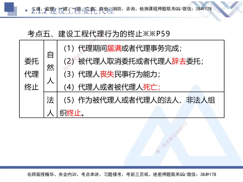 01.2025刘颖-核心考点精析-法规1_2026年一级建造师_2026年一建法规_2025年一建法规SVIP_02-基础精讲✿高端面授✿深度强化_07-法规《核心考点精析》刘颖HX_讲义