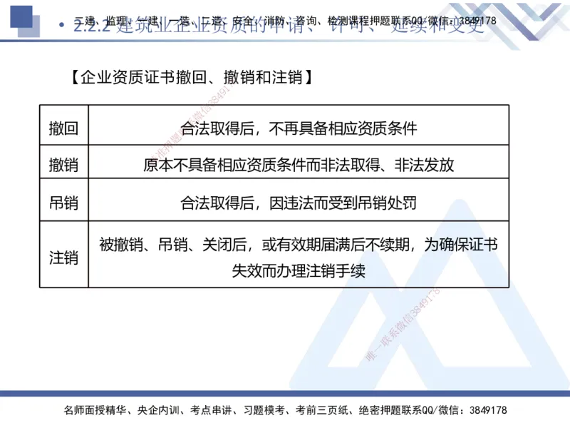 01.2025刘颖-核心考点精析-法规1_2026年一级建造师_2026年一建法规_2025年一建法规SVIP_02-基础精讲✿高端面授✿深度强化_07-法规《核心考点精析》刘颖HX_讲义