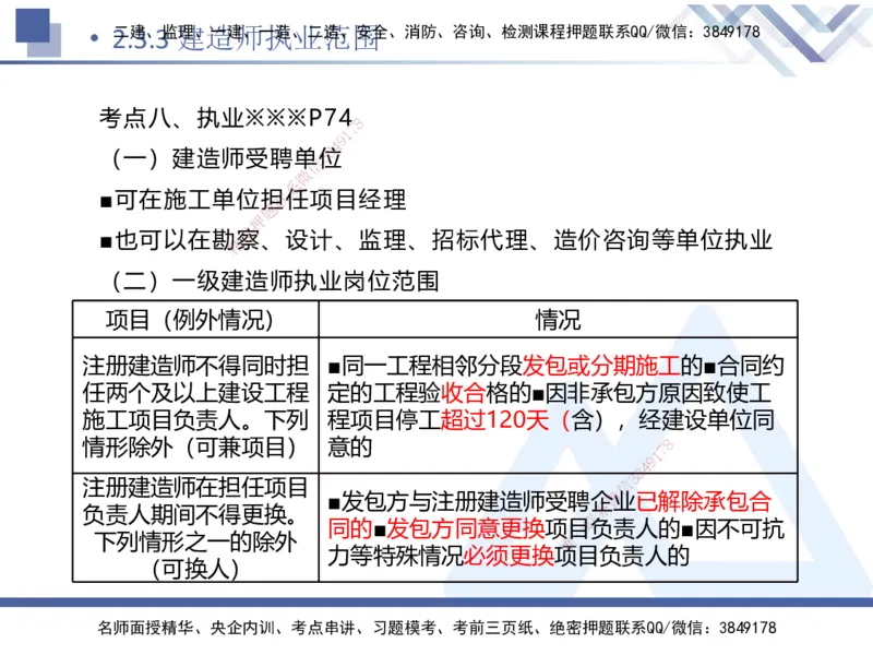 01.2025刘颖-核心考点精析-法规1_2026年一级建造师_2026年一建法规_2025年一建法规SVIP_02-基础精讲✿高端面授✿深度强化_07-法规《核心考点精析》刘颖HX_讲义