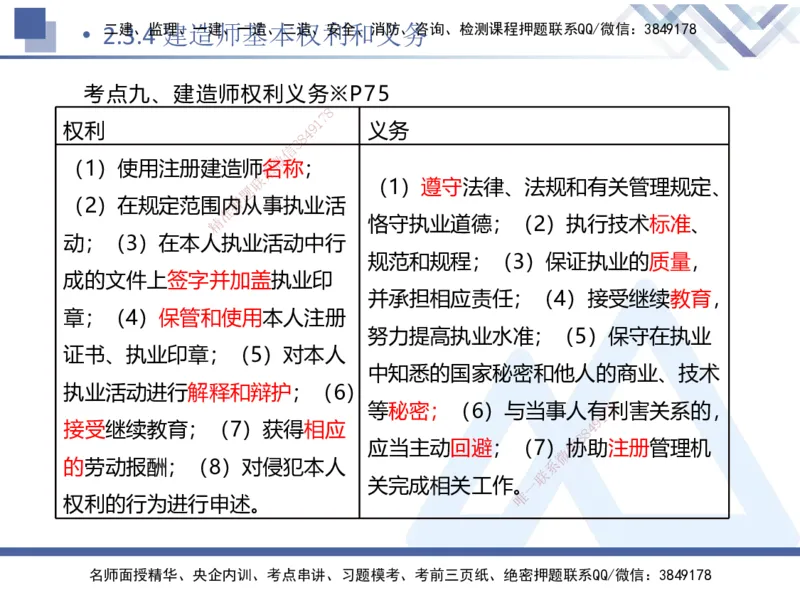 01.2025刘颖-核心考点精析-法规1_2026年一级建造师_2026年一建法规_2025年一建法规SVIP_02-基础精讲✿高端面授✿深度强化_07-法规《核心考点精析》刘颖HX_讲义