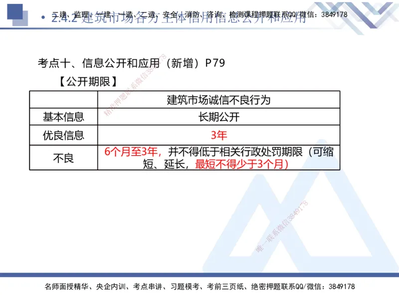 01.2025刘颖-核心考点精析-法规1_2026年一级建造师_2026年一建法规_2025年一建法规SVIP_02-基础精讲✿高端面授✿深度强化_07-法规《核心考点精析》刘颖HX_讲义