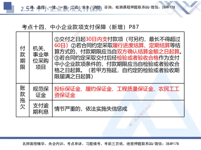 01.2025刘颖-核心考点精析-法规1_2026年一级建造师_2026年一建法规_2025年一建法规SVIP_02-基础精讲✿高端面授✿深度强化_07-法规《核心考点精析》刘颖HX_讲义