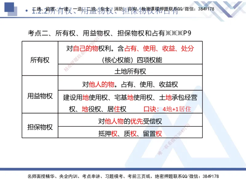 01.2025刘颖-核心考点精析-法规1_2026年一级建造师_2026年一建法规_2025年一建法规SVIP_02-基础精讲✿高端面授✿深度强化_07-法规《核心考点精析》刘颖HX_讲义