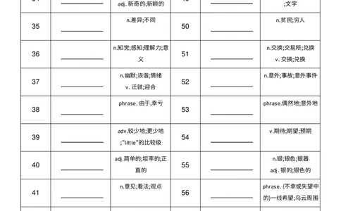 2025秋人教版八年级上册英语U3中译英单词默写_初中英语新版_最新人教版英语八年级上册_新版_初中英语8上新更新第三套可选择_10单词默写+字帖_单词表