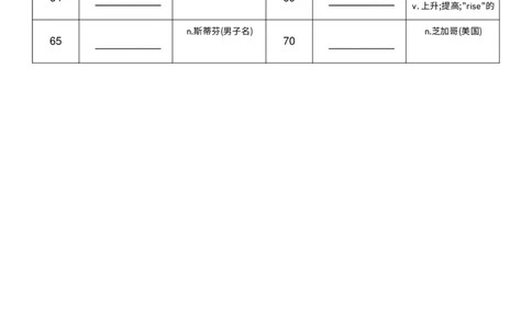 2025秋人教版八年级上册英语U3中译英单词默写_初中英语新版_最新人教版英语八年级上册_新版_初中英语8上新更新第三套可选择_10单词默写+字帖_单词表