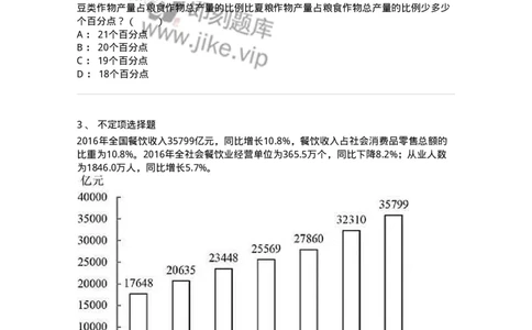 20402-图形型资料-173590_军队文职(1)_01.军队文职真题-专业课_（全）版本一（历年真题+章节练习+模拟题）_公共科目(军队文职)_章节练习_纯题目