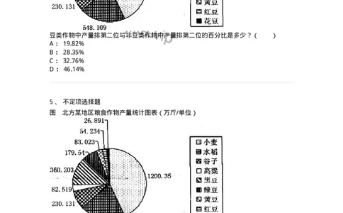 20402-图形型资料-173590_军队文职(1)_01.军队文职真题-专业课_（全）版本一（历年真题+章节练习+模拟题）_公共科目(军队文职)_章节练习_纯题目