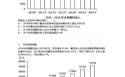 20402-图形型资料-173590_军队文职(1)_01.军队文职真题-专业课_（全）版本一（历年真题+章节练习+模拟题）_公共科目(军队文职)_章节练习_纯题目
