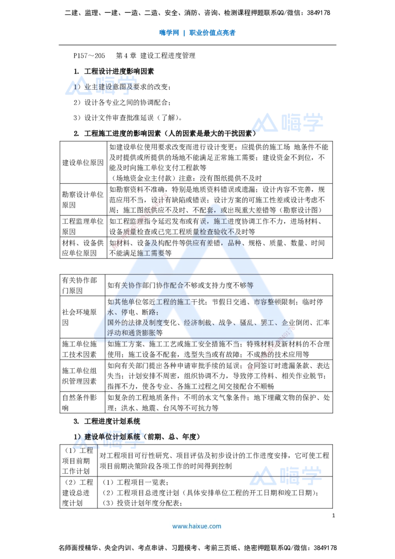 06.2025宿吉南-名师冲刺特训-第4章（6）建设工程进度管理_2026年一级建造师_2026年一建管理_2025年一建管理SVIP_04-冲刺串讲✿考点强化✿小灶集训_讲义