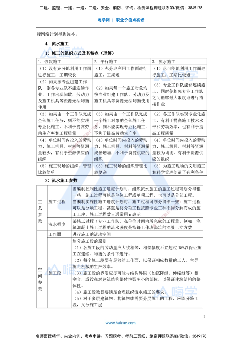 06.2025宿吉南-名师冲刺特训-第4章（6）建设工程进度管理_2026年一级建造师_2026年一建管理_2025年一建管理SVIP_04-冲刺串讲✿考点强化✿小灶集训_讲义
