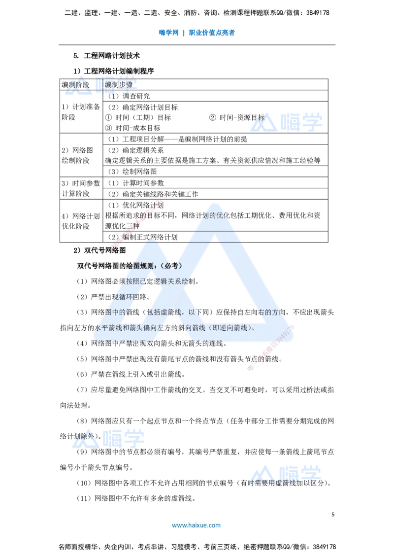 06.2025宿吉南-名师冲刺特训-第4章（6）建设工程进度管理_2026年一级建造师_2026年一建管理_2025年一建管理SVIP_04-冲刺串讲✿考点强化✿小灶集训_讲义