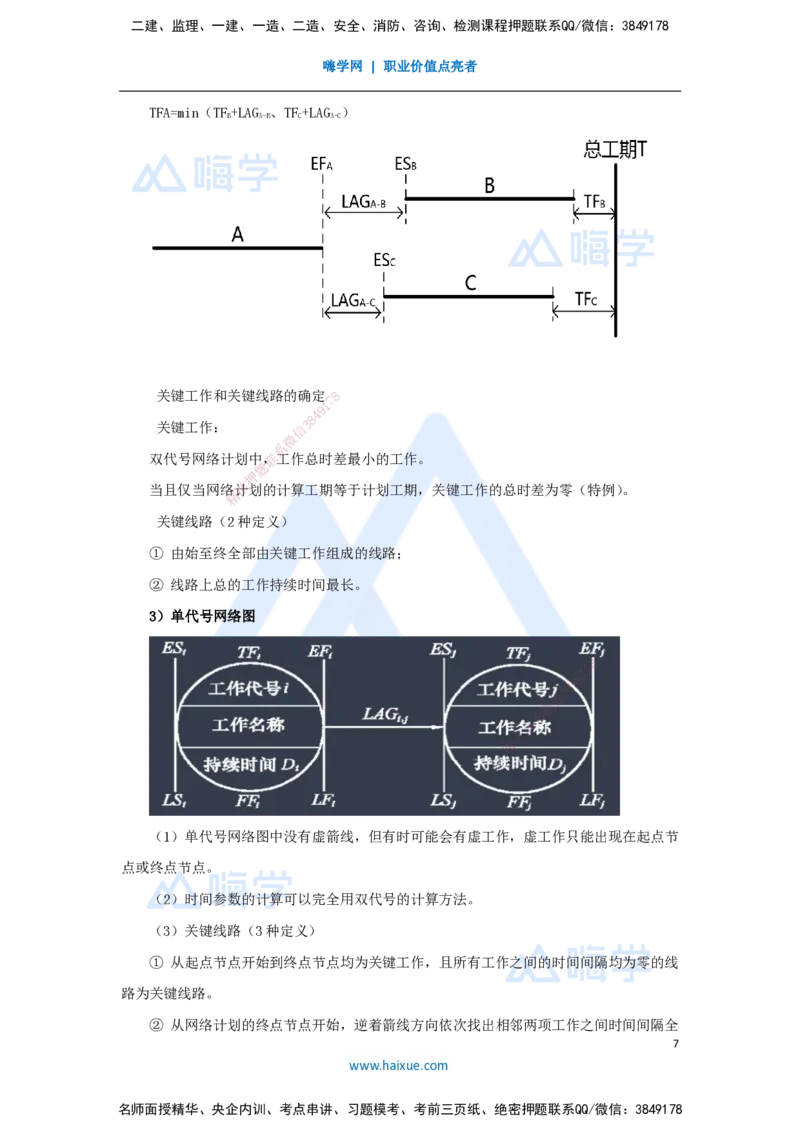 06.2025宿吉南-名师冲刺特训-第4章（6）建设工程进度管理_2026年一级建造师_2026年一建管理_2025年一建管理SVIP_04-冲刺串讲✿考点强化✿小灶集训_讲义