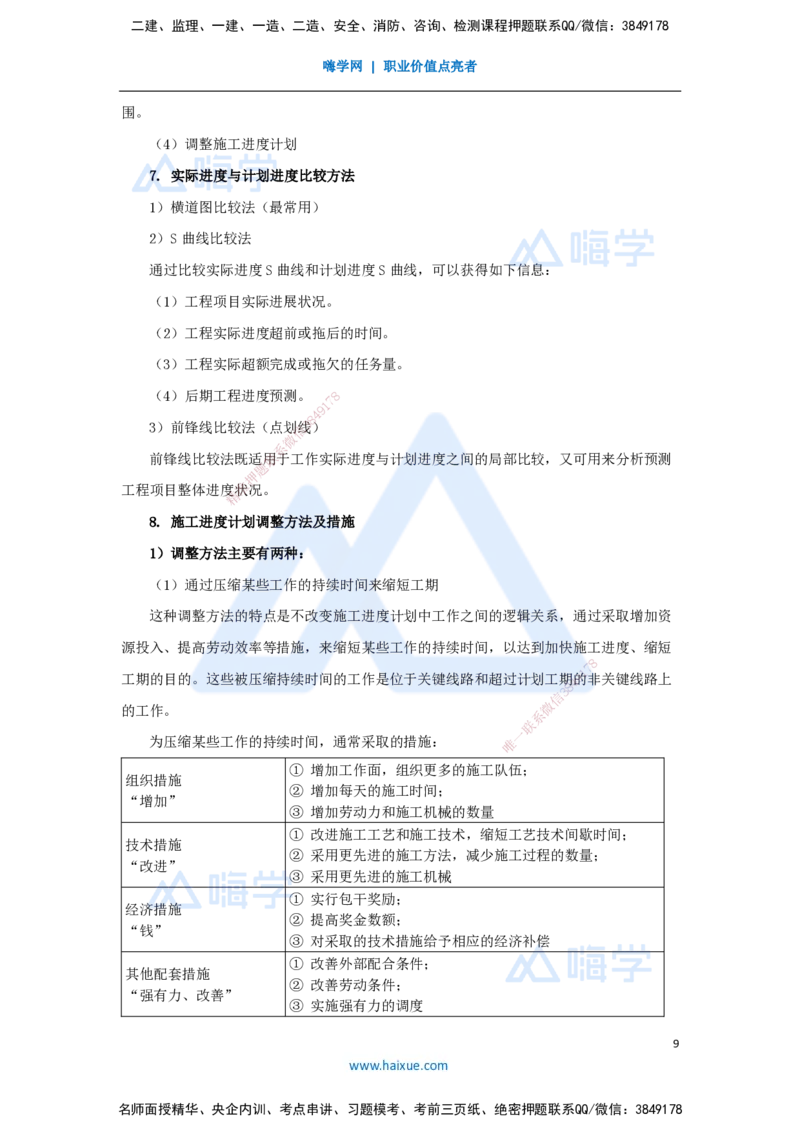 06.2025宿吉南-名师冲刺特训-第4章（6）建设工程进度管理_2026年一级建造师_2026年一建管理_2025年一建管理SVIP_04-冲刺串讲✿考点强化✿小灶集训_讲义