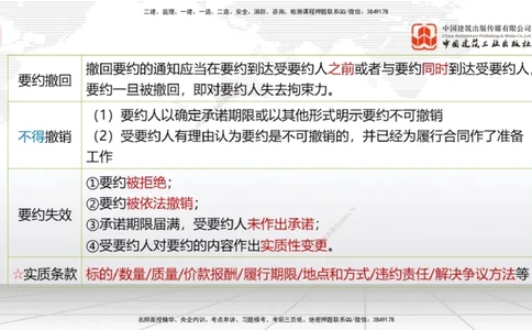 2025一建《法规》考前集中直播课3_2026年一建法规_2025年一建法规SVIP_04-冲刺串讲✿考点强化✿小灶集训_51-法规《考前集中直播》王文静JGS_讲义
