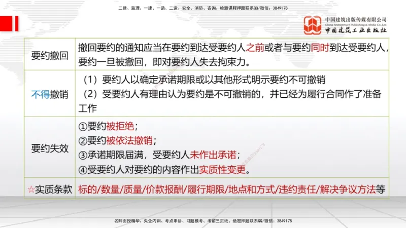 2025一建《法规》考前集中直播课3_2026年一建法规_2025年一建法规SVIP_04-冲刺串讲✿考点强化✿小灶集训_51-法规《考前集中直播》王文静JGS_讲义